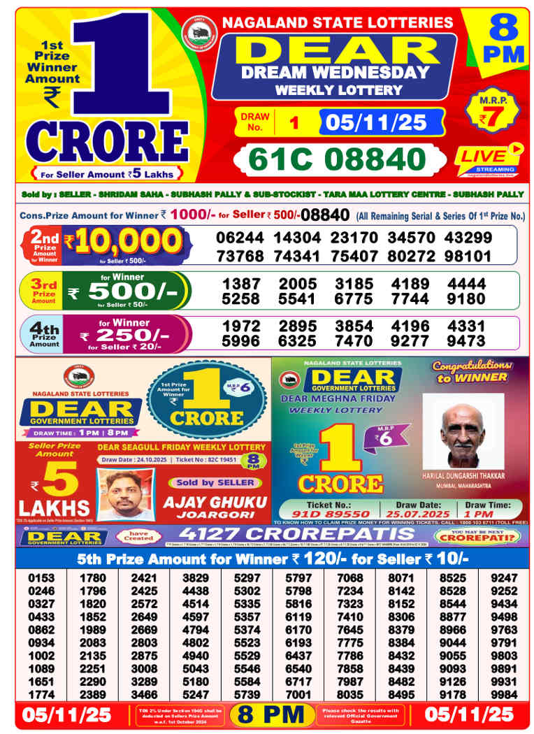Sambad Lottery 8 PM Result 05.11.2025
