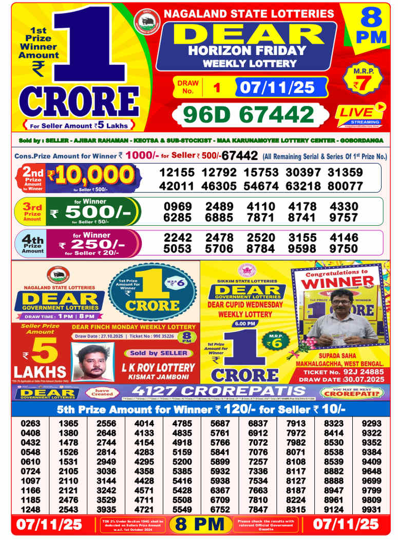 Sambad Lottery 8 PM Result 07.11.2025