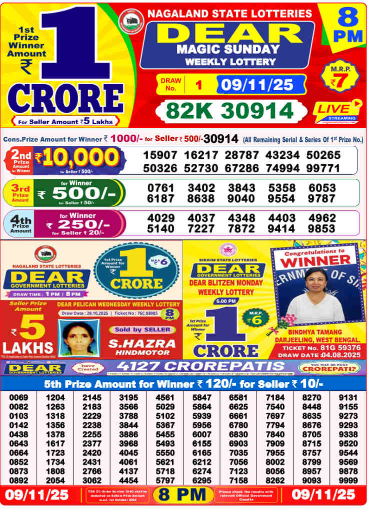Sambad Lottery 8 PM Result 09.11.2025