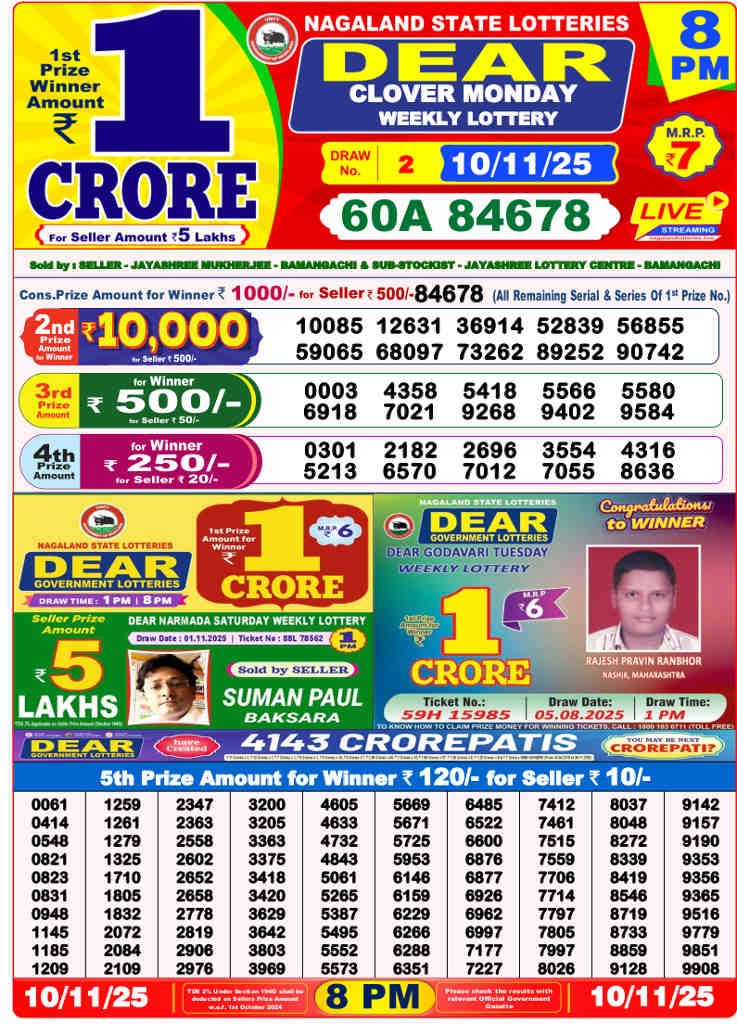 Sambad Lottery 8 PM Result 10.11.2025