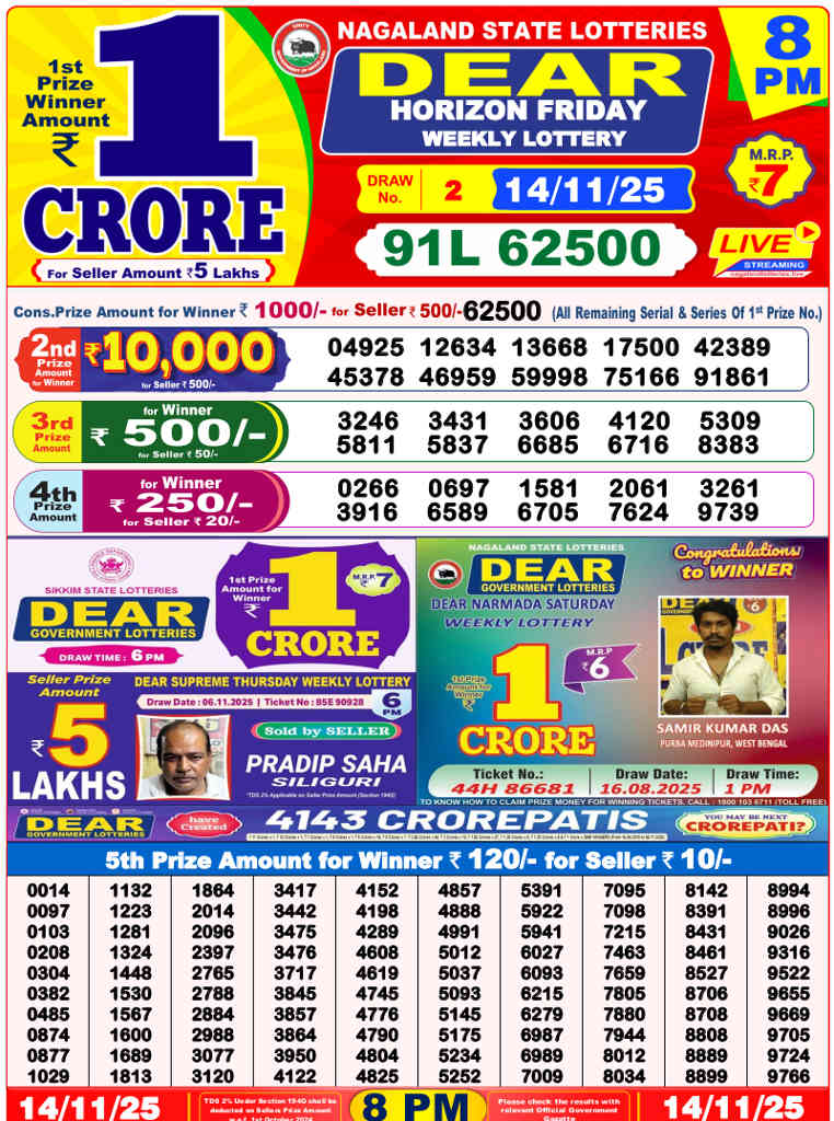 Sambad Lottery 8 PM Result 14.11.2025