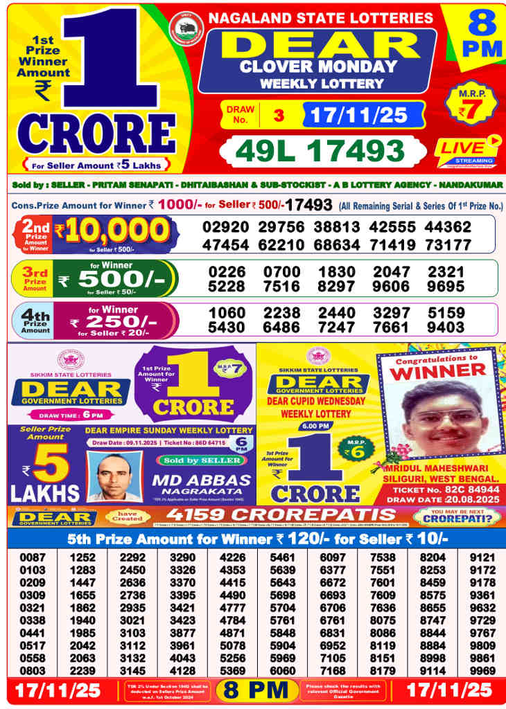 Sambad Lottery 8 PM Result 17.11.2025