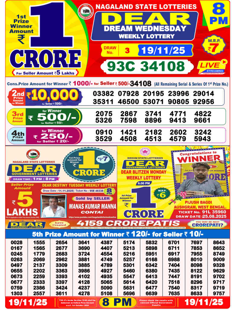 Sambad Lottery 8 PM Result 19.11.2025