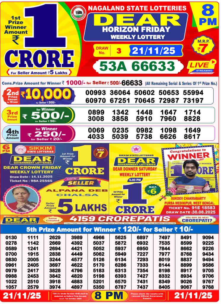 Sambad Lottery 8 PM Result 21.11.2025
