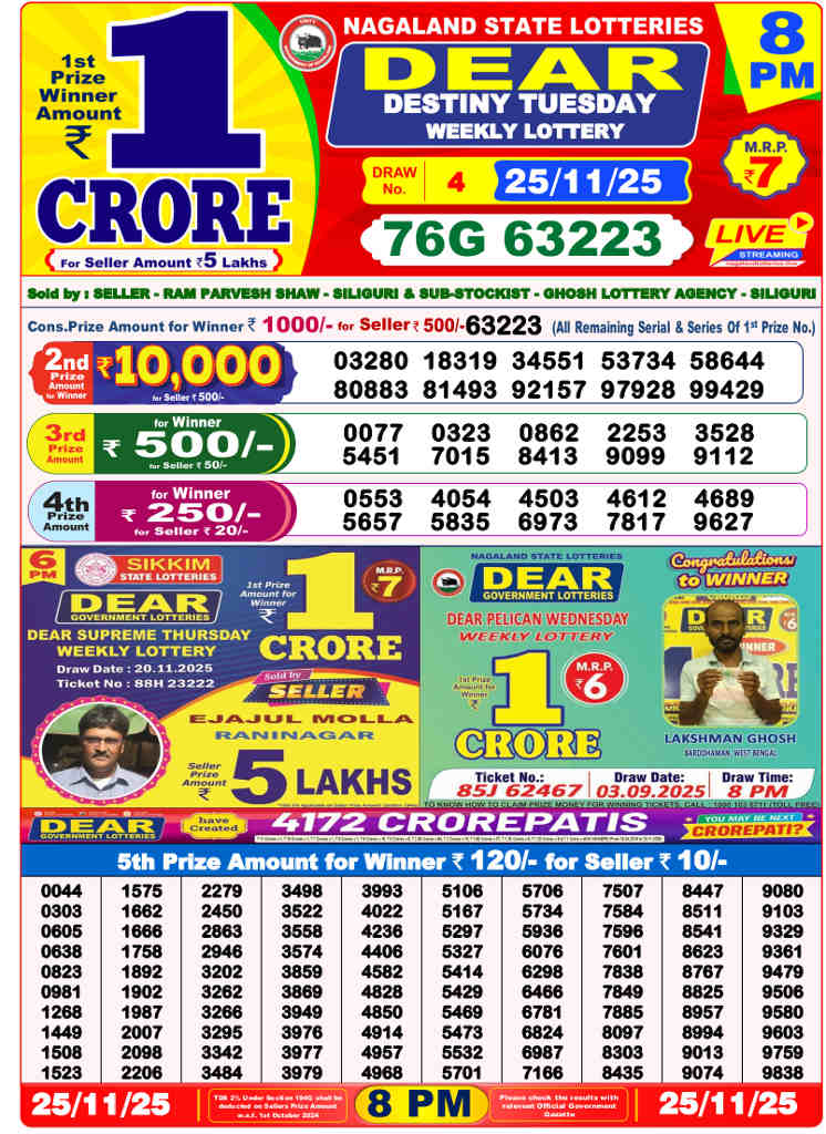 Sambad 8 PM Result 25.11.2025