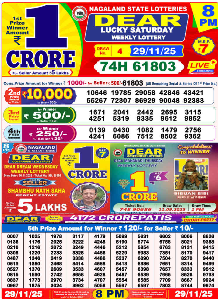 Sambad 8 PM Result 29.11.2025