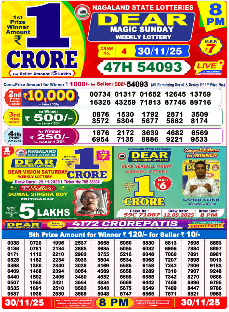 Sambad 8 PM Result 30.11.2025