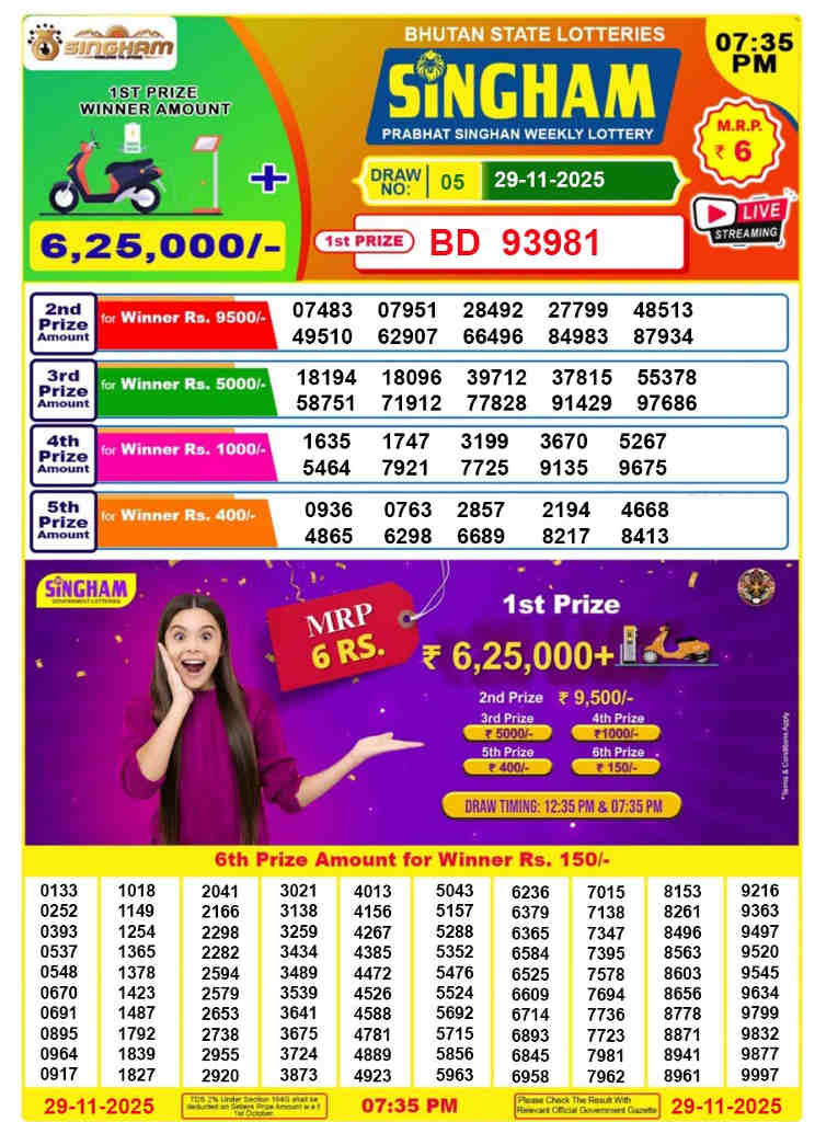 Bhutan Singham Result 7: 35 PM 29.11.2025