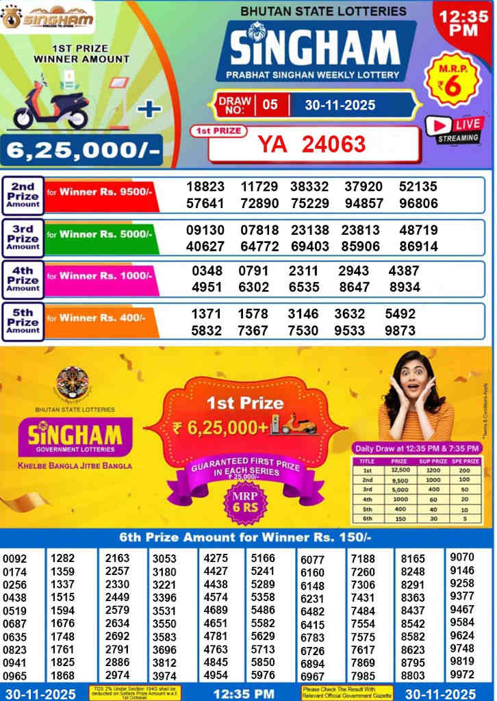 Bhutan Singham Result 12: 35 PM 30.11.2025