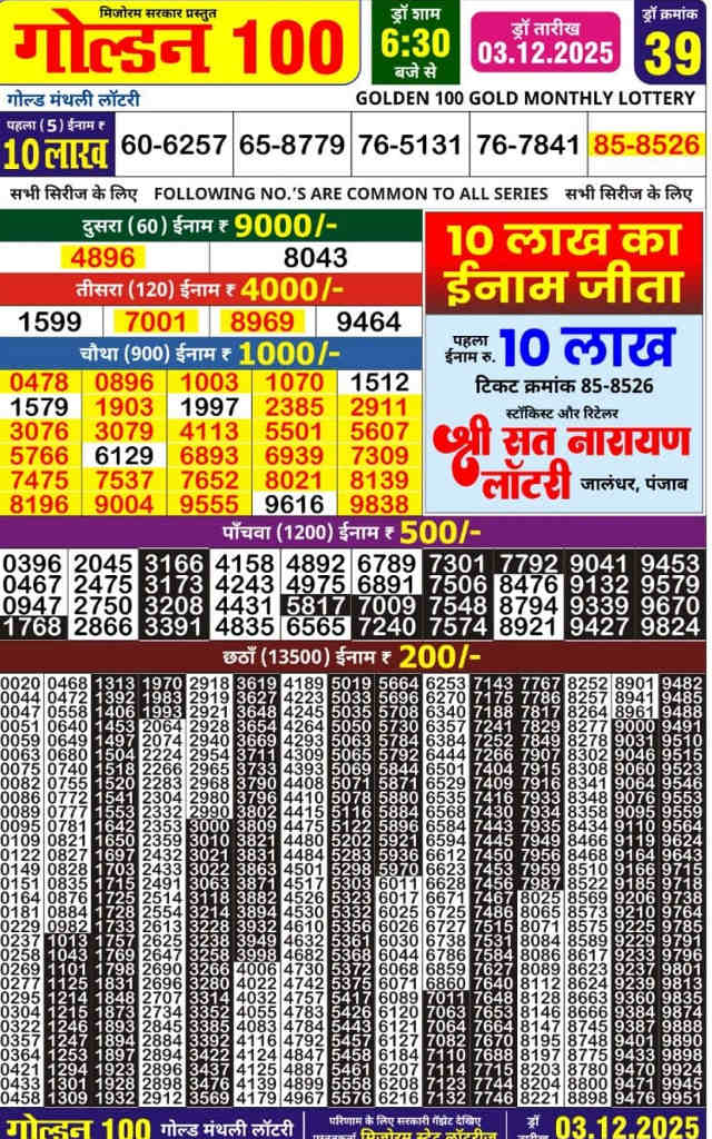 Mizoram Golden 100 Monthly Lottery Result 03.12.2025