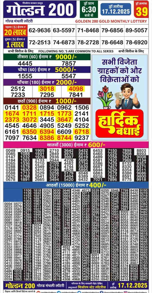 Golden 200 Lottery Result 17.12.2025