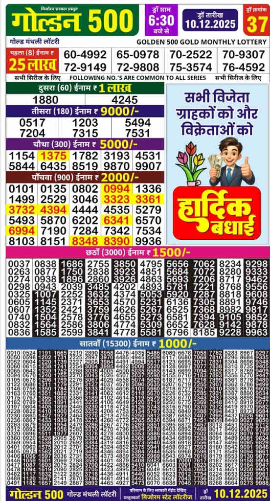 Golden 500 Lottery Result 10.12.2025