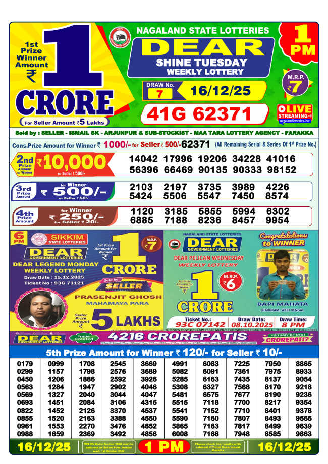 Lottery Sambad 1 PM Result 16.12.2025