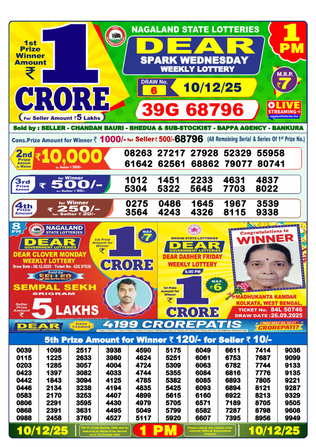 Lottery Sambad 1 PM Result 10.12.2025