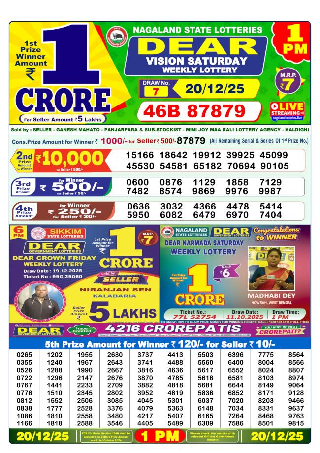 Lottery Sambad 1 PM Result 20.12.2025