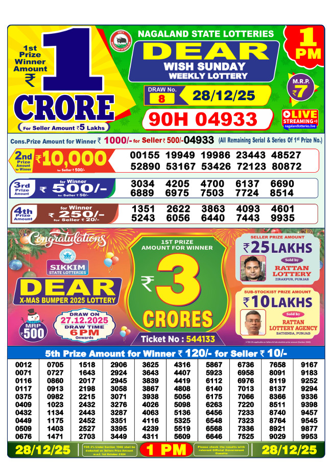 Lottery Sambad 1pm Result 28.12.2025