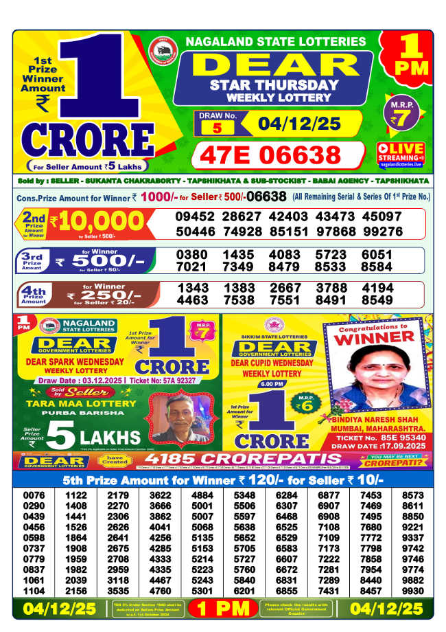 Sambad 1 PM Result 04.12.2025