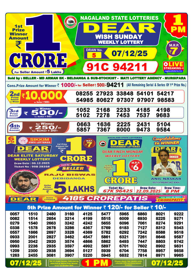 Lottery Sambad 1 PM Result 7.12.2025