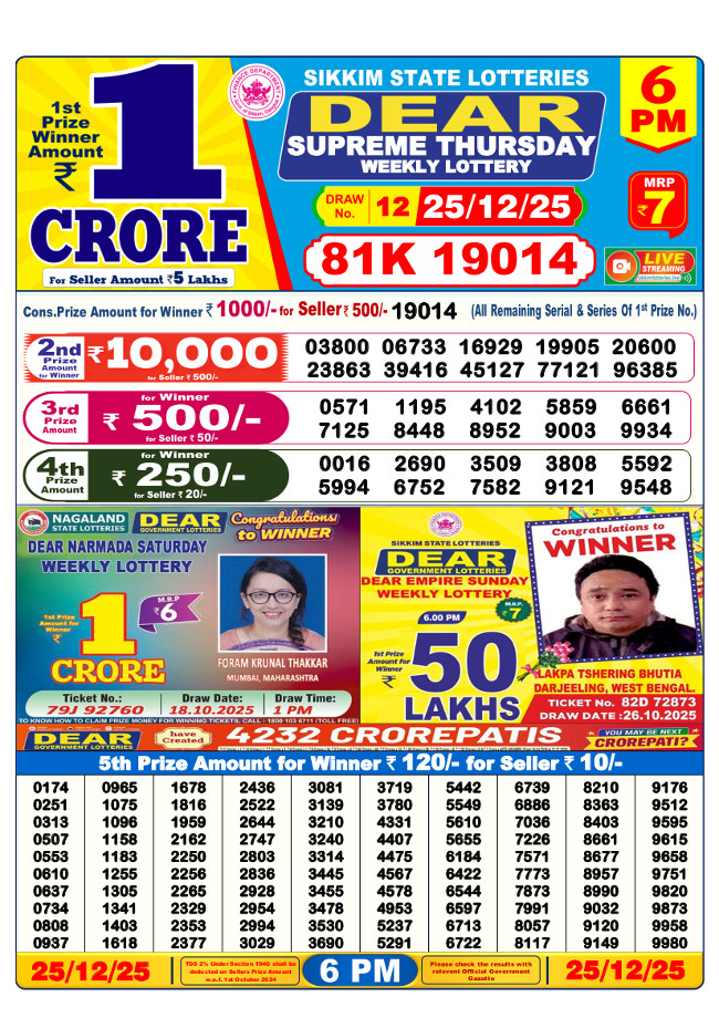 Lottery Sambad 6 PM Result 25.12.2025