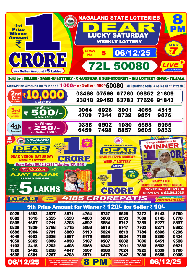 Lottery Sambad 8 PM Result 6.12.2025