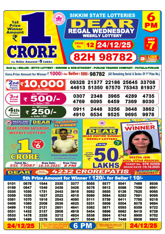 Lottery Sambad 6 PM Result 24.12.2025