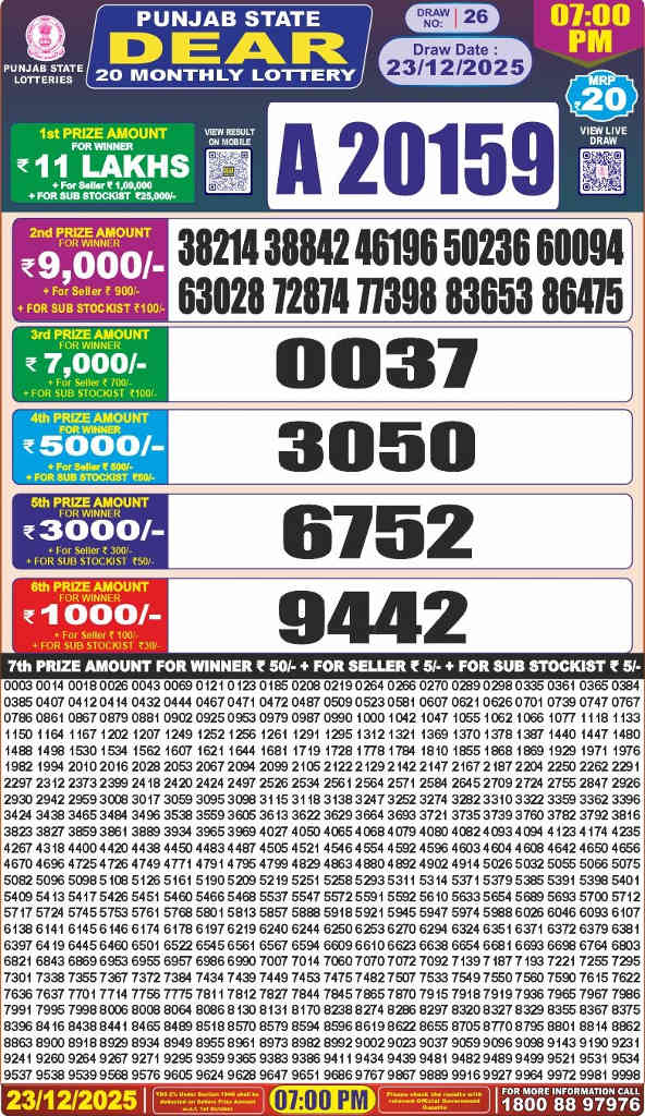 Punjab Dear 20 Result 23.12.2025