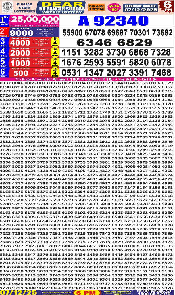 Punjab Dear 50 Sunday Result 07.12.-2025