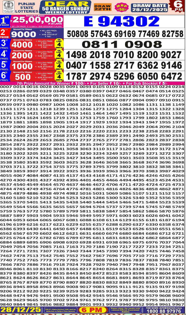 Punjab Dear 50 Sunday Result 28.12.2025