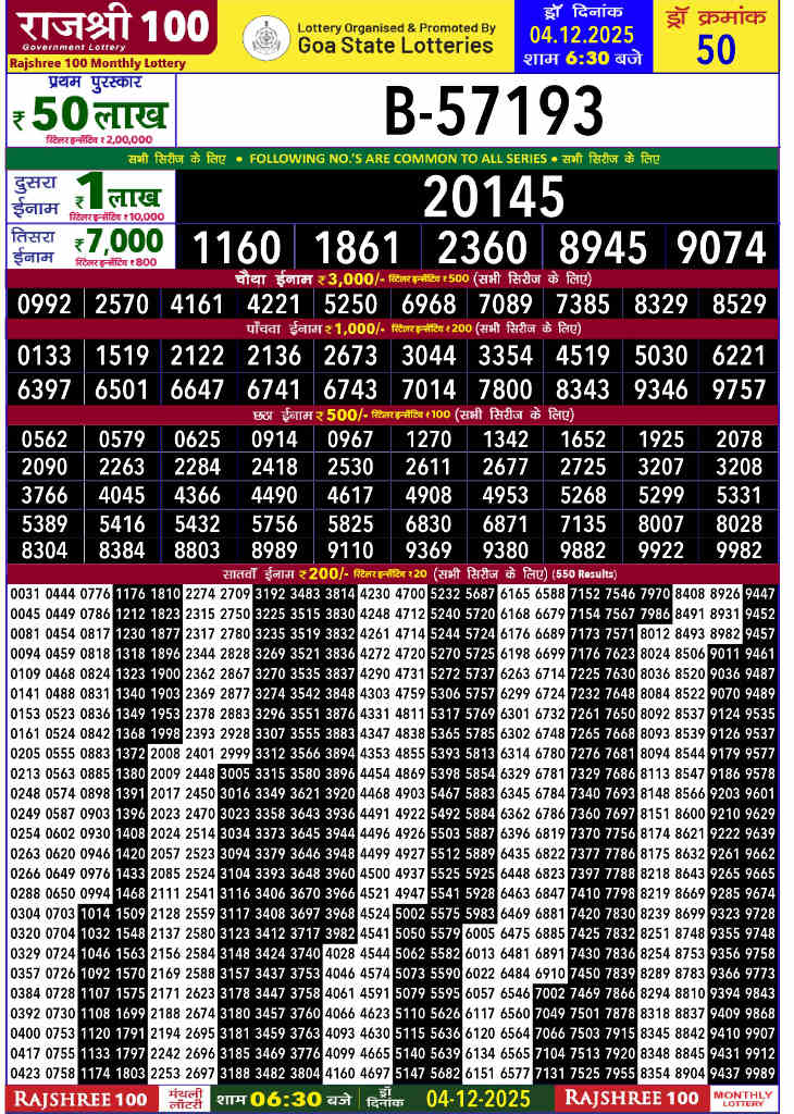 Rajshree 100 Monthly Lottery Result 04.12.2025