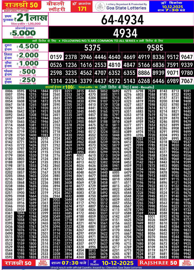 Rajshree 50 Budh Result 10.12.2025