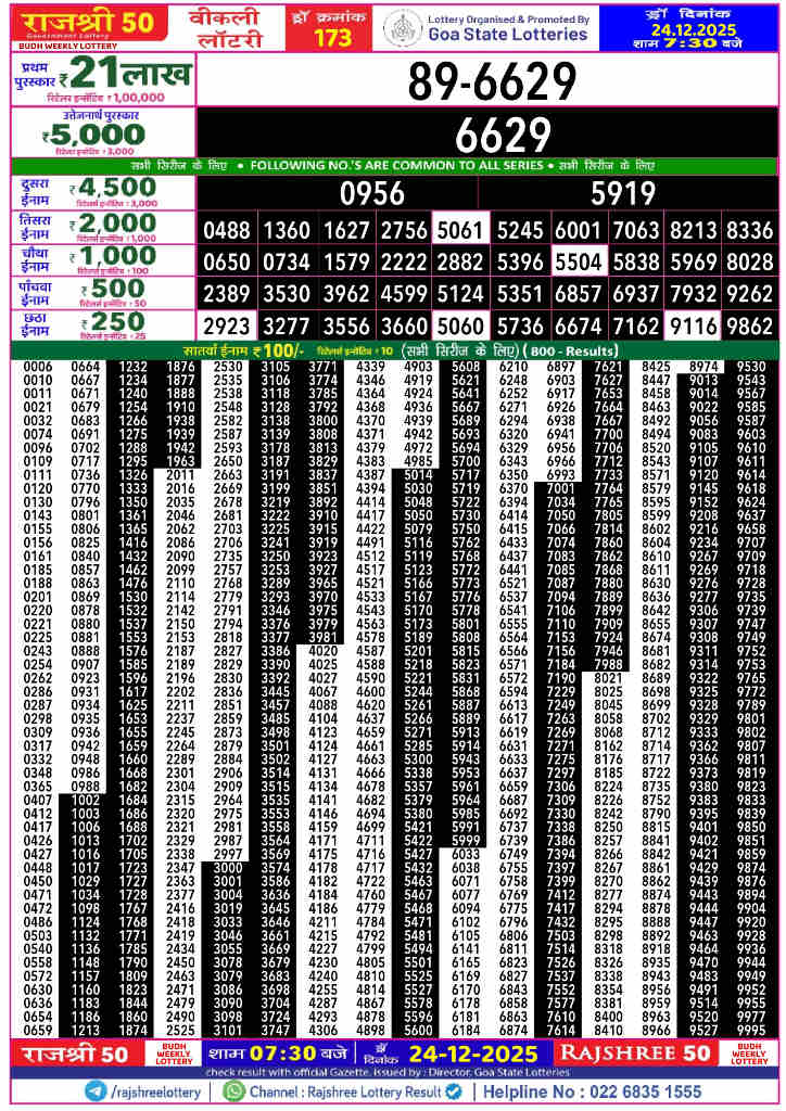 Rajshree 50 Budh Result 24.12.2025