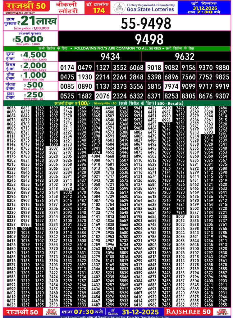 Rajshree 50 Budh Result 31.12.2025