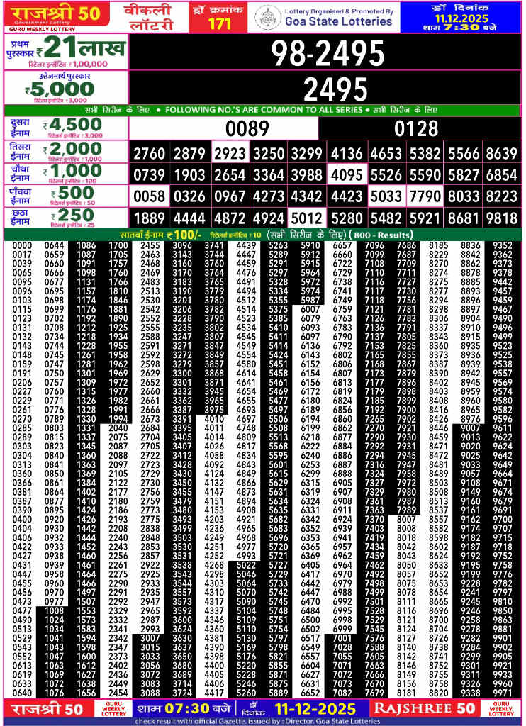 Rajshree 50 Guru Result 11.12.2025