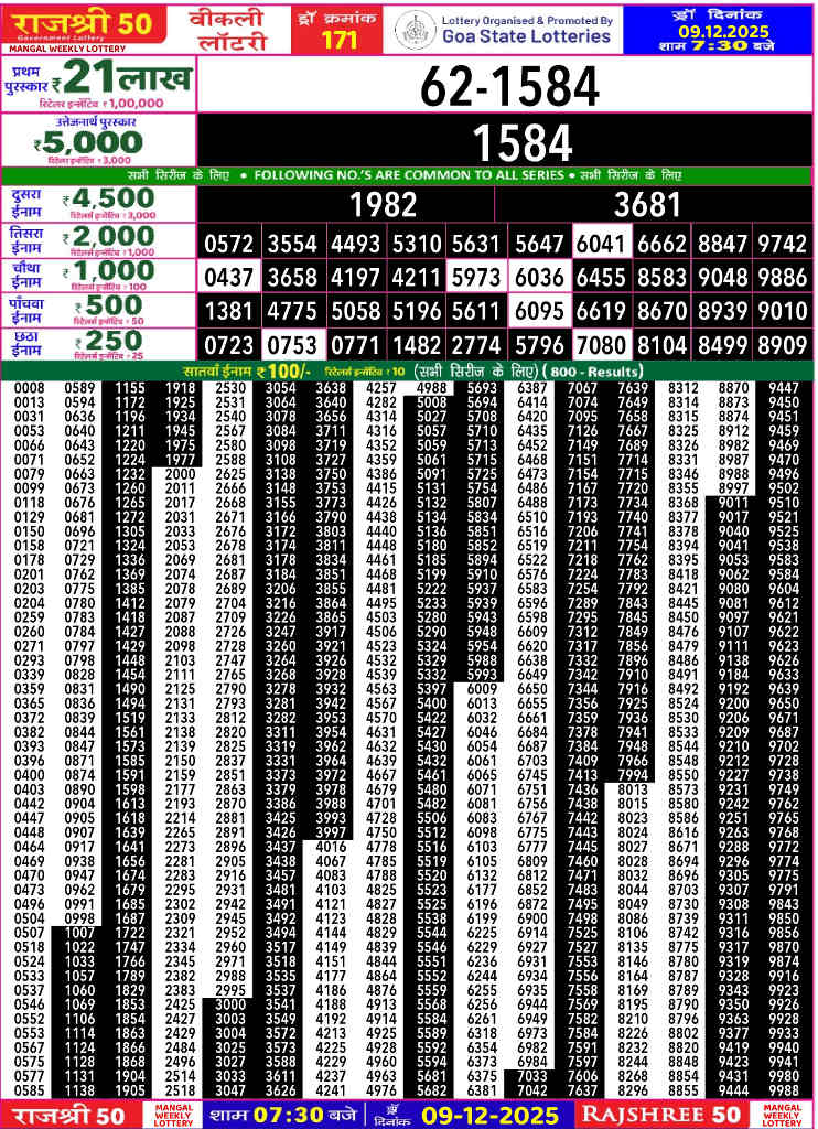 Rajshree 50 Mangal Result 09.12.2025