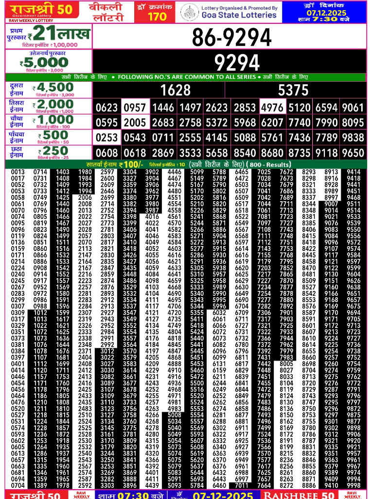 Rajshree 50 Ravi Result 07.12.2025