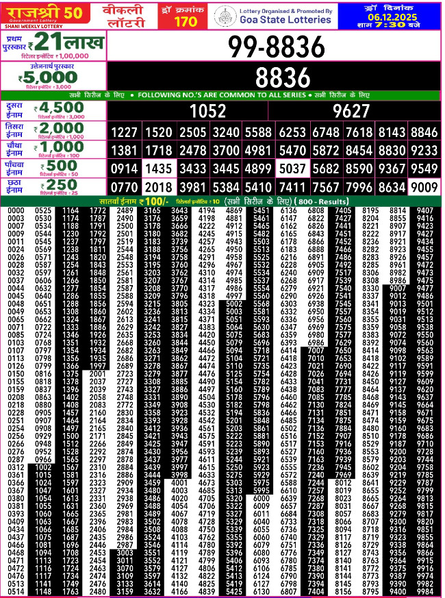 Rajshree 50 Shani Result 06.12.2025
