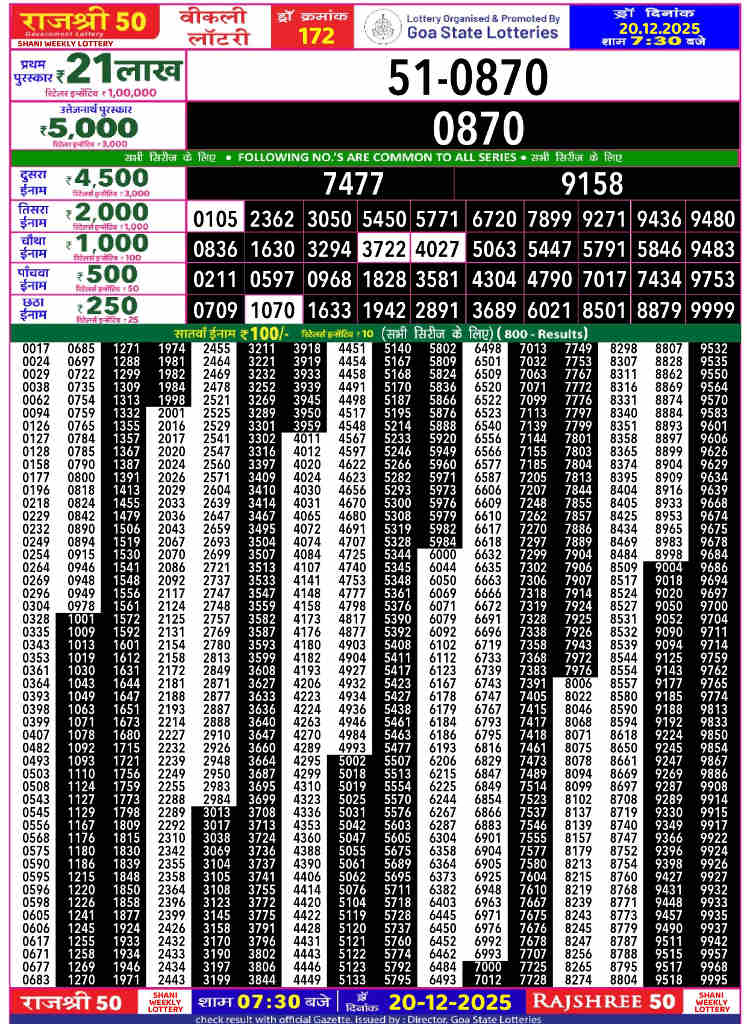 Rajshree 50 Shani Result 20.12.2025