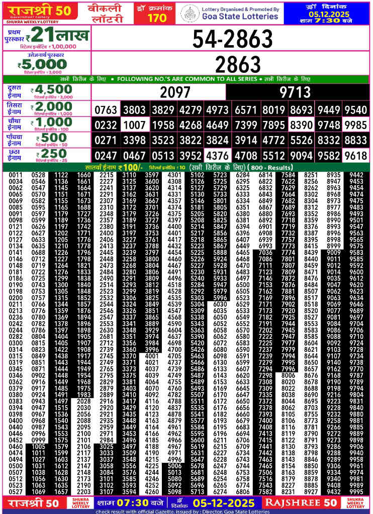 Rajshree 50 Shukra Result 05.12.2025