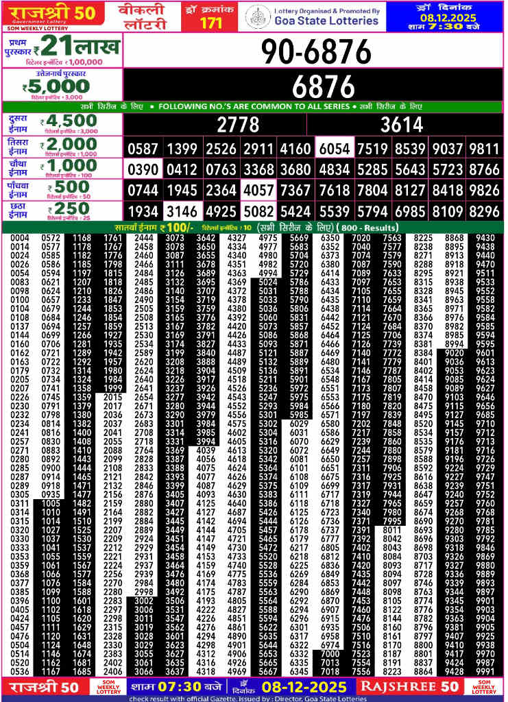 Rajshree 50 Som Result 08.12.2025