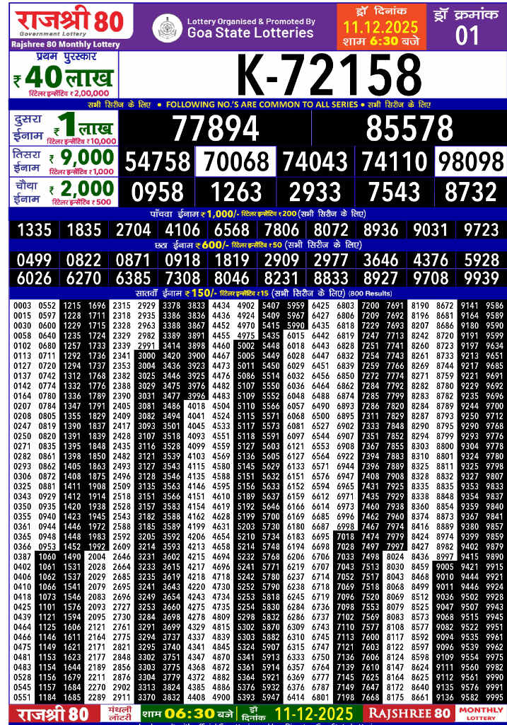 Rajshree 80 Monthly Result 11.12.2025