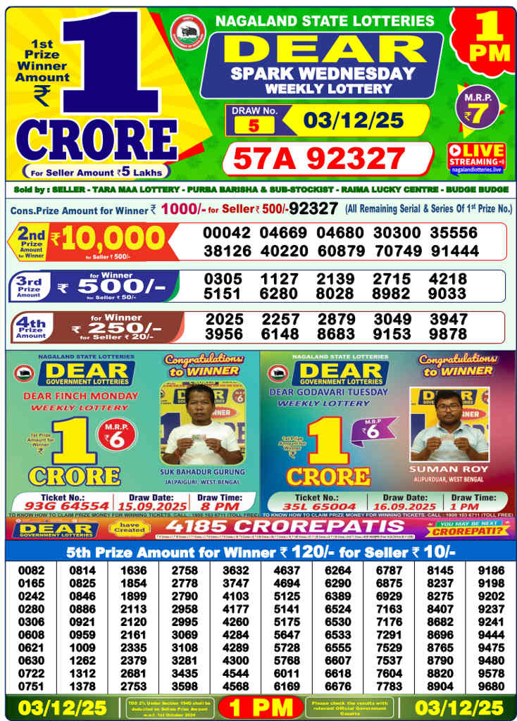 Sambad 1 PM Result 03.12.2025