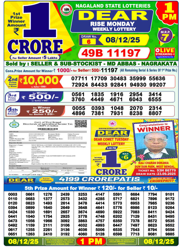 Lottery Sambad 1 PM Result 8.12.2025