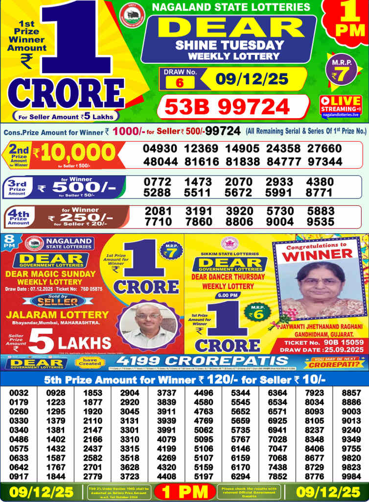 Lottery Sambad 1 PM Result 9.12.2025