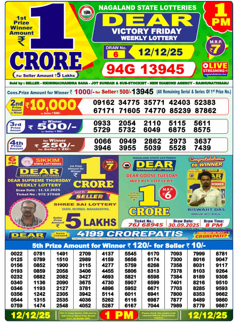 Lottery Sambad 1 PM Result 12.12.2025