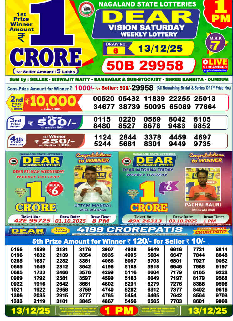 Lottery Sambad 1 PM Result 13.12.2025
