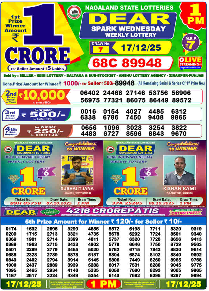 Lottery Sambad 1 PM Result 17.12.2025