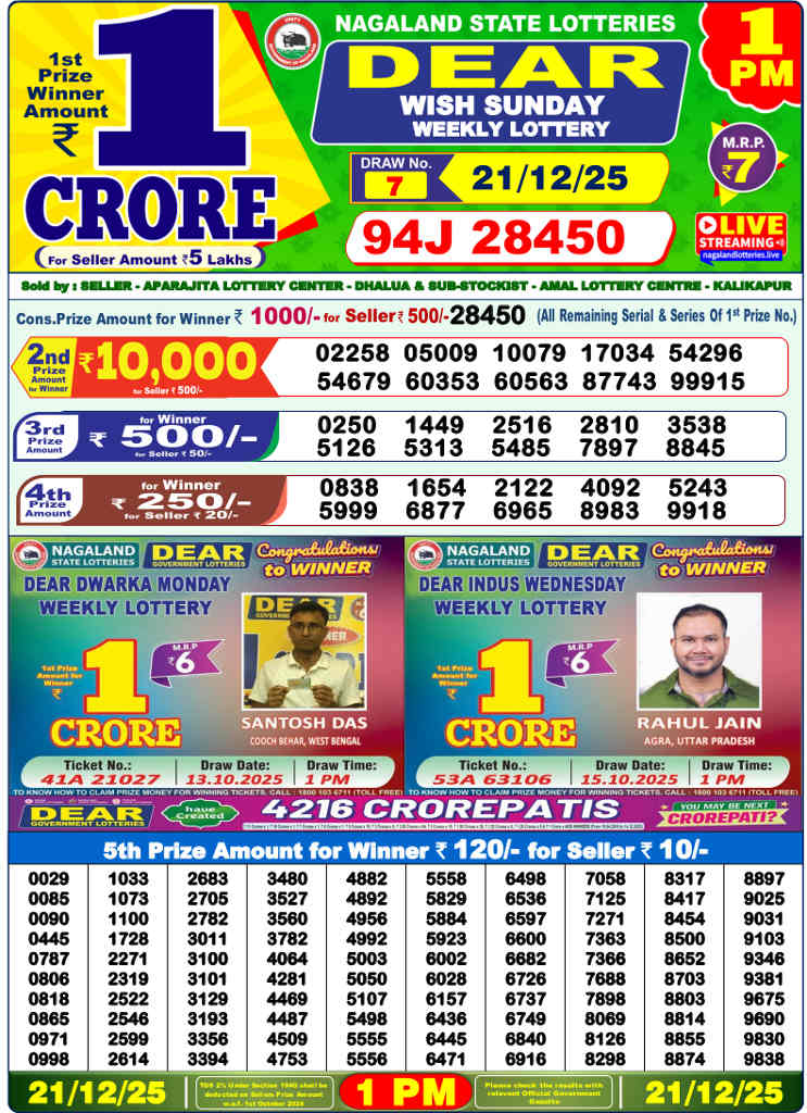 Lottery Sambad 1 PM Result 21.12.2025