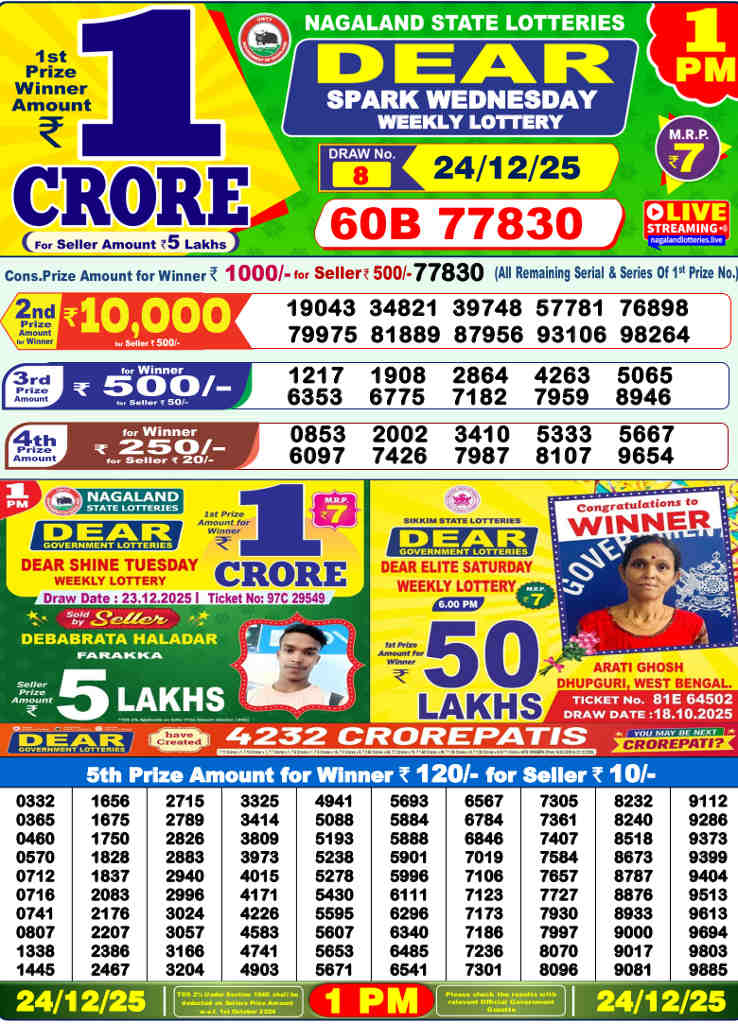 Lottery Sambad 1 PM result 24.12.2025