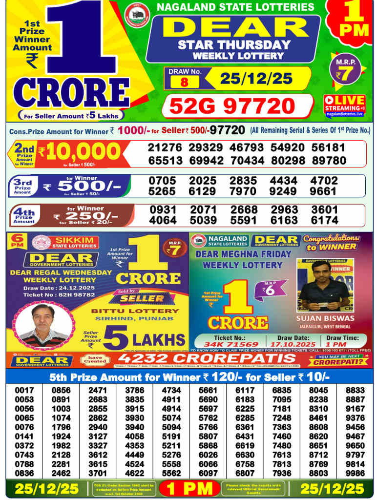 Lottery Sambad 1 PM Result 26.12.2025