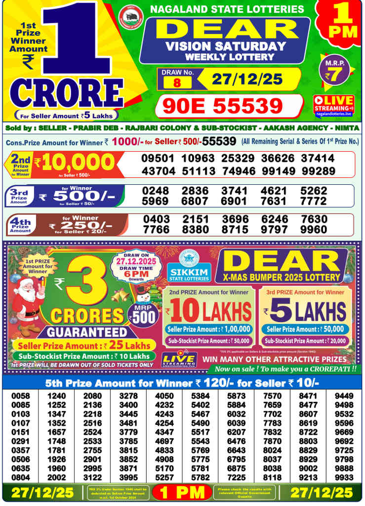 Lottery Sambad 1 PM Result 27.12.2025